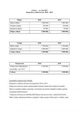 Záhoří - Rozpočtový výhled rok 2018 - 2019